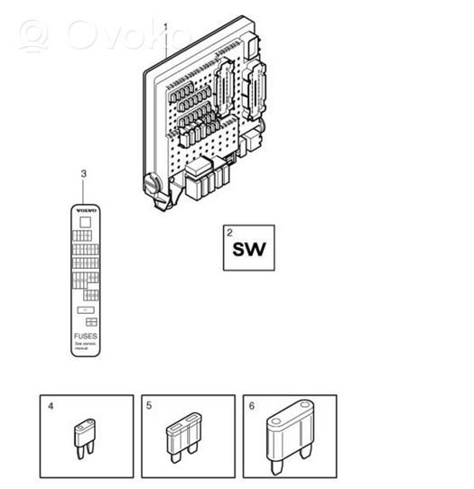 Volvo V70 Skrzynka bezpieczników / Komplet 28017881