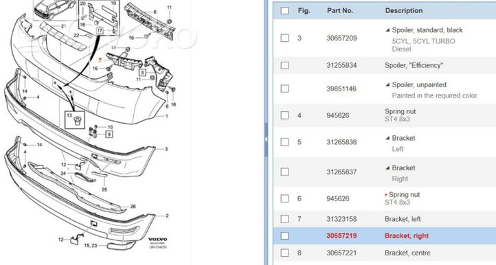 Volvo C70 Rear bumper mounting bracket 30657219