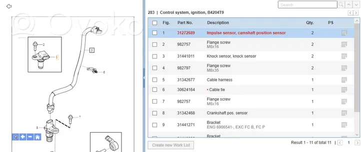 Volvo S60 Paskirstymo velenėlio adaptacijos vožtuvas (vanos vožtuvas) 31272689