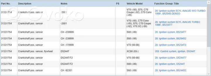 Volvo S70  V70  V70 XC Sensore di posizione dell’albero motore 31331754