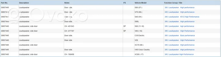 Volvo XC70 Głośnik drzwi tylnych 30657445
