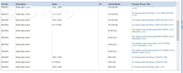 Volvo V70 Interruttore del pedale del freno 8622064