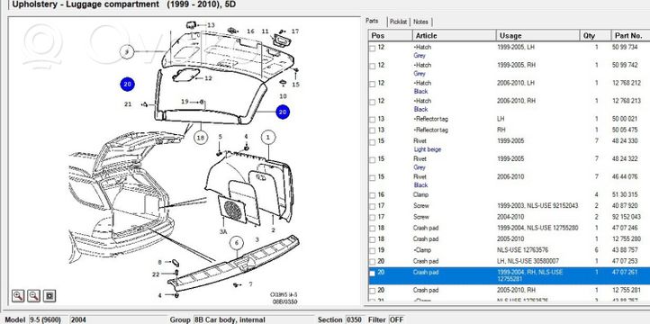 Saab 9-5 Garniture de hayon 4707261