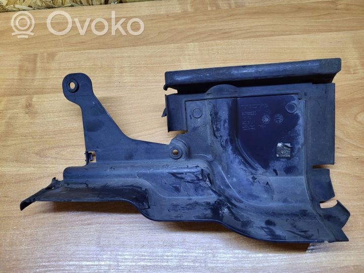 Volvo XC70 Déflecteur d'air de radiateur de refroidissement 30763220