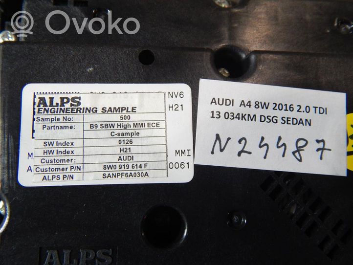 Audi A4 S4 B9 Panel radia 8W0919614F