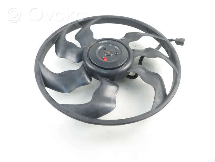 KIA Sportage Kit ventilateur 