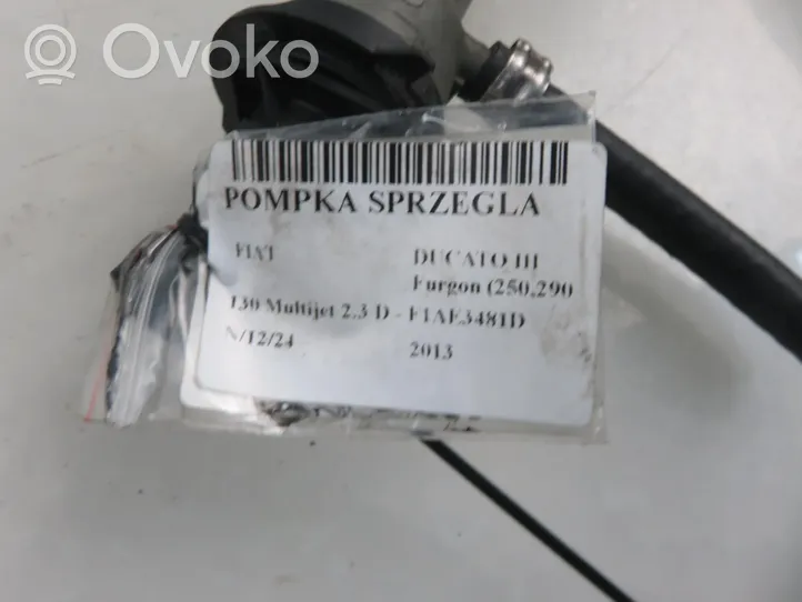 Fiat Ducato Główny cylinder sprzęgła 