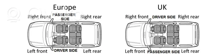 KIA Ceed Uchwyt / Mocowanie zderzaka przedniego 86513A2000