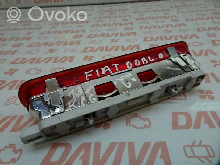 Fiat Doblo Takasumuvalo 