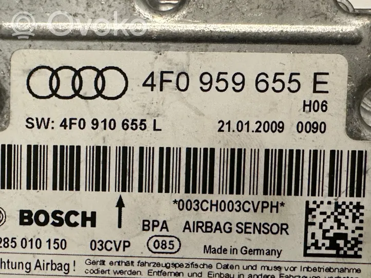 Audi A6 S6 C6 4F Oro pagalvių valdymo blokas 4F0959655E