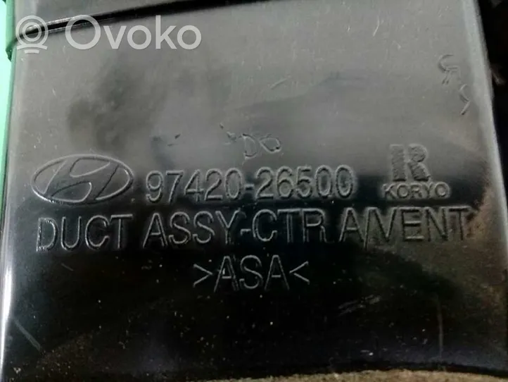 Hyundai Santa Fe Dysze / Kratki środkowego nawiewu deski rozdzielczej 9742026500