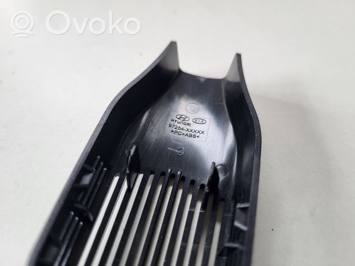 KIA Optima Rivestimento specchietto retrovisore 