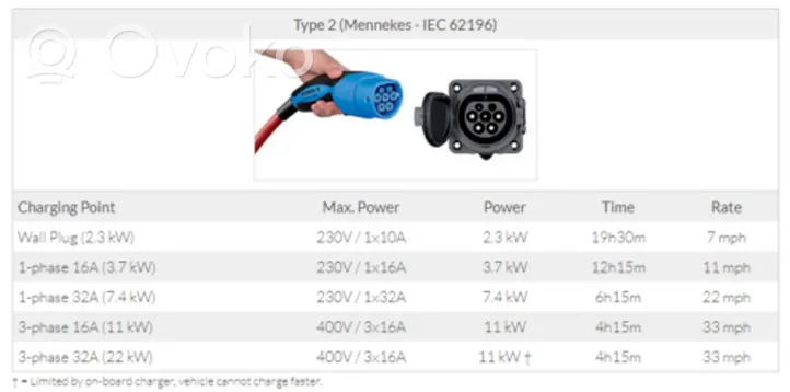 BMW i3 Batteriezellenmodul für Hybrid-/Elektroautos 2412117