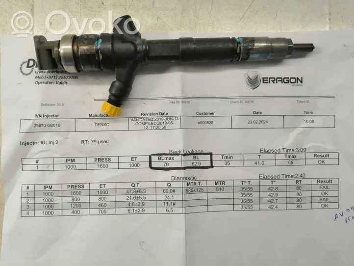 Toyota Avensis T250 Inyector de combustible 2367009031