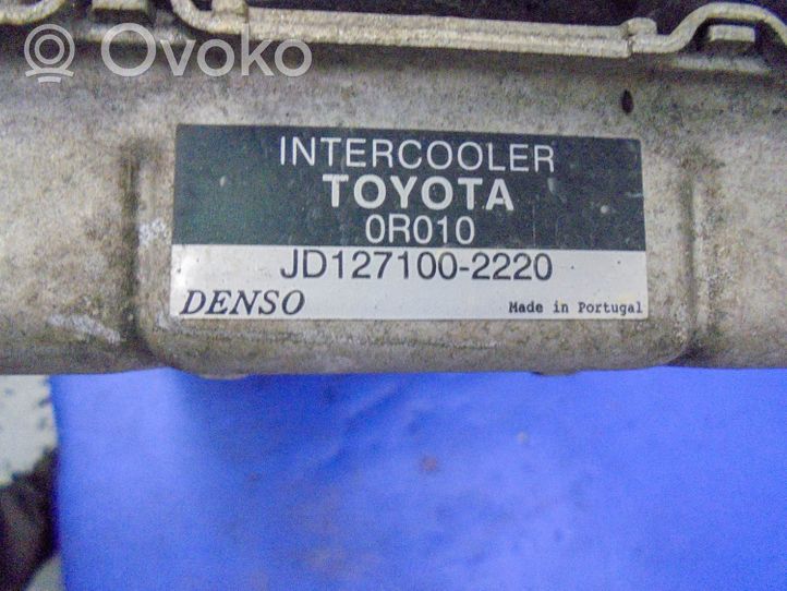 Toyota Avensis T250 Radiatorių komplektas 