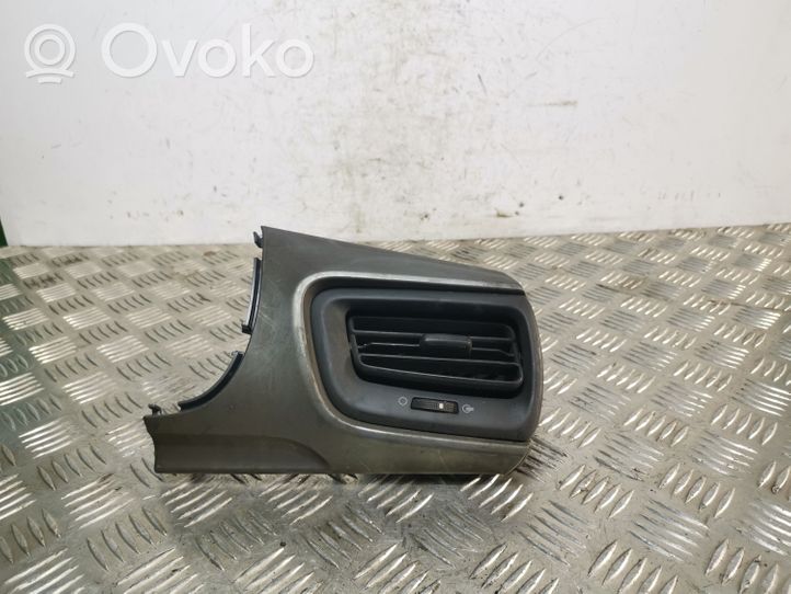 KIA Stonic Dashboard side air vent grill/cover trim 