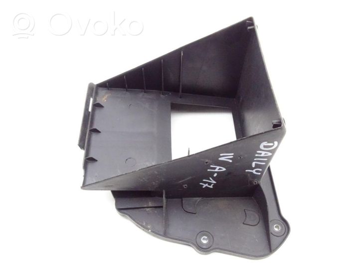 Iveco Daily 4th gen Cornice micro filtro dell’aria abitacolo (parte) 3802817