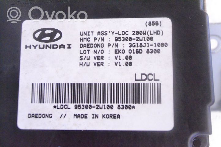 Hyundai Santa Fe Kiti prietaisai 953002W100