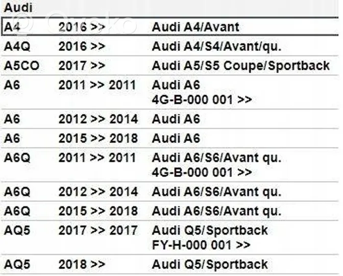 Audi A6 S6 C7 4G Kit frizione 0CS141026E