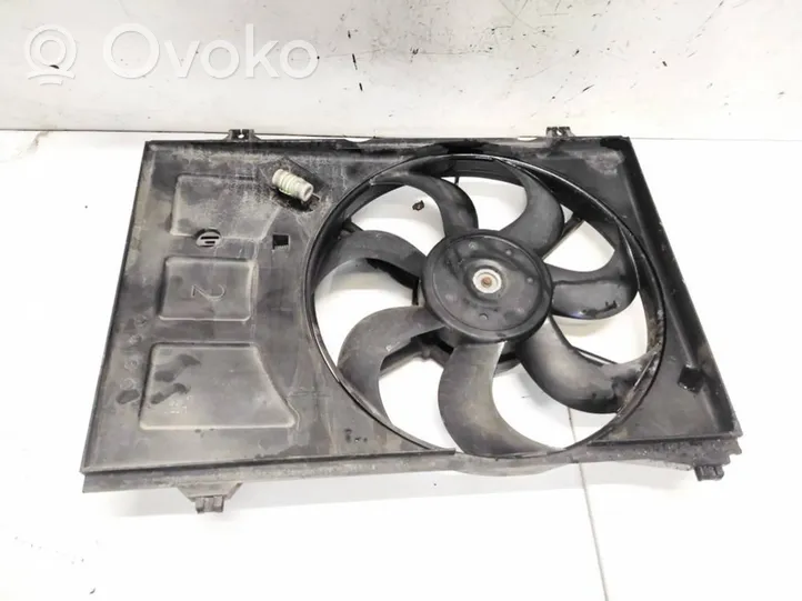 KIA Rio Convogliatore ventilatore raffreddamento del radiatore 253801gxxx