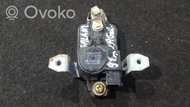 Mitsubishi Sigma Silniczek / Siłownik zamka centralnego 1528005620