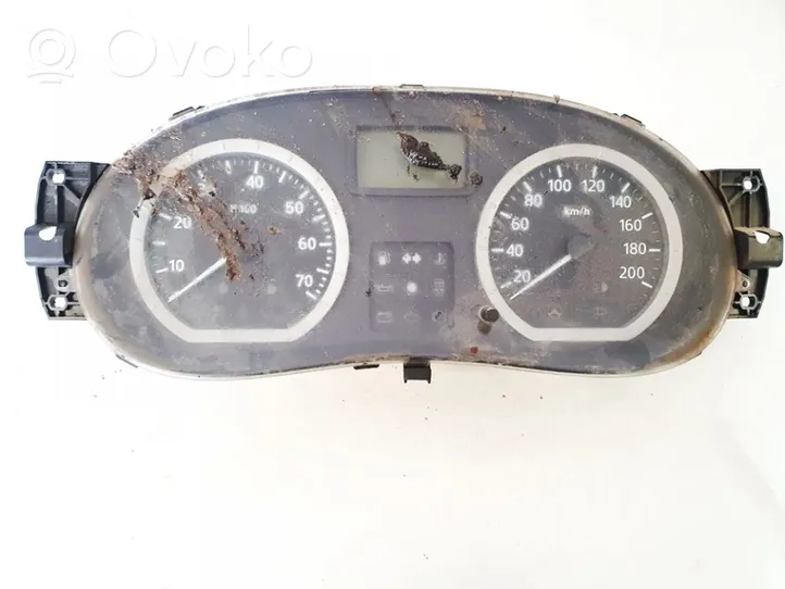 Dacia Logan I Speedometer (instrument cluster) p8200650511