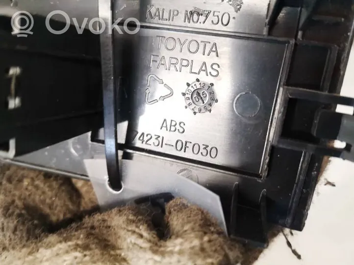 Toyota Corolla Verso AR10 Interrupteur commade lève-vitre 742310f030