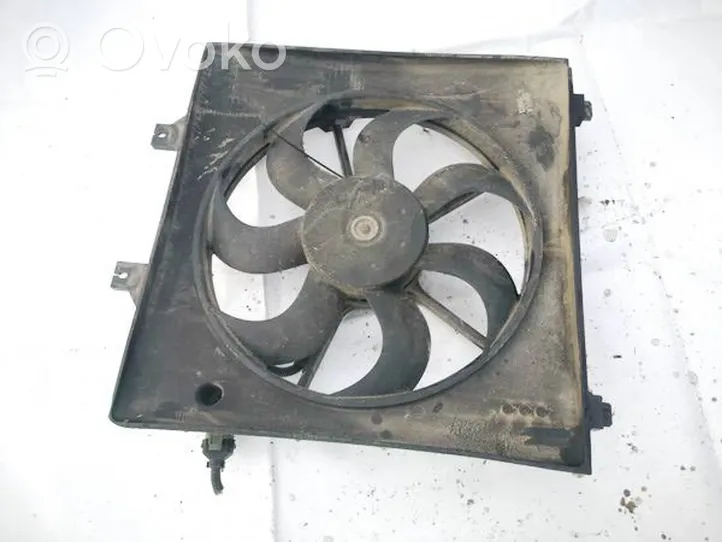 KIA Carnival Radiator cooling fan shroud 