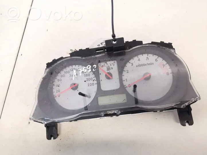 Nissan Note (E11) Speedometer (instrument cluster) 9u50c