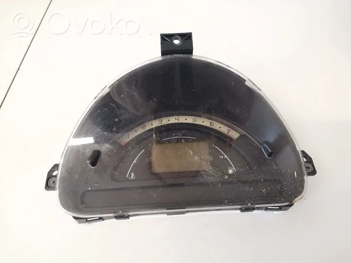 Citroen C2 Tachimetro (quadro strumenti) p9652008280