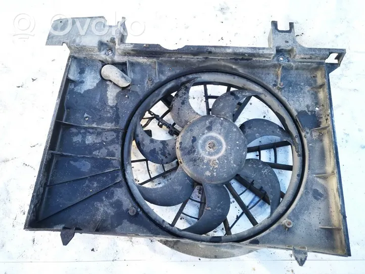 Volvo S70  V70  V70 XC Radiator cooling fan shroud 9445261