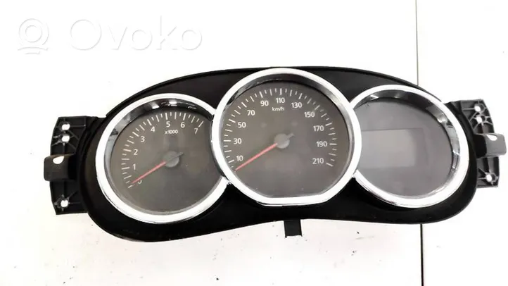 Dacia Sandero Geschwindigkeitsmesser Cockpit 248102645R