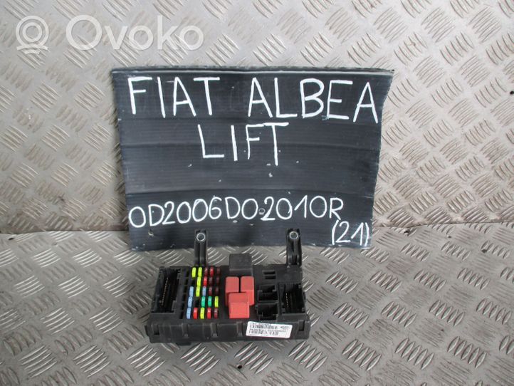 Fiat Albea Sulakerasiasarja 