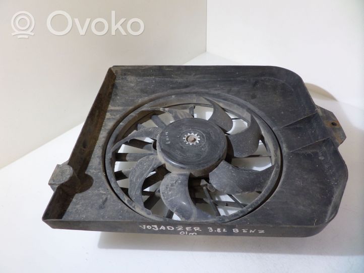 Chrysler Voyager Kit ventilateur 