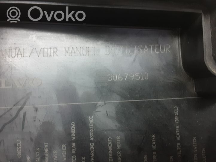 Volvo V50 Pokrywa skrzynki bezpieczników 30679510