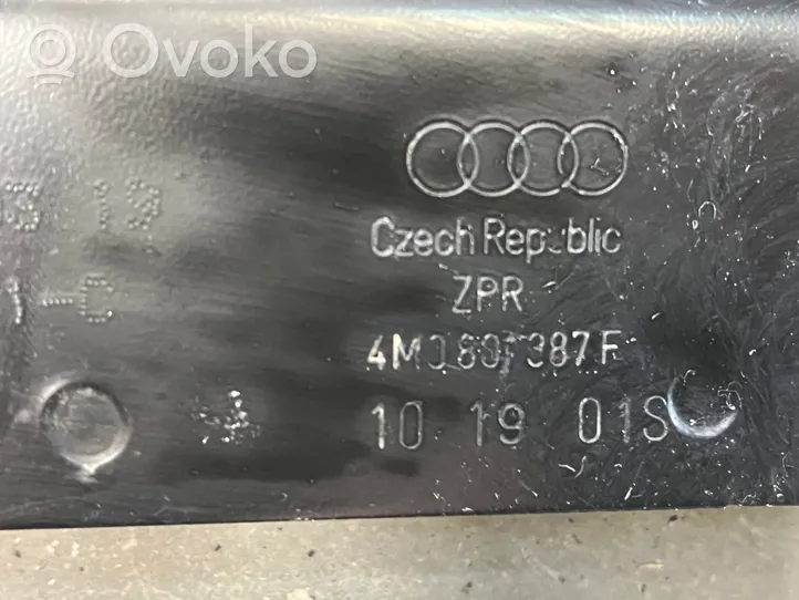 Audi Q7 4M Osłona dolna zbiornika paliwa 4M0801387F