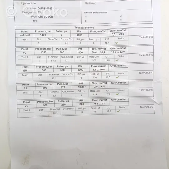 Renault Trafic II (X83) Injecteur de carburant 0445110087