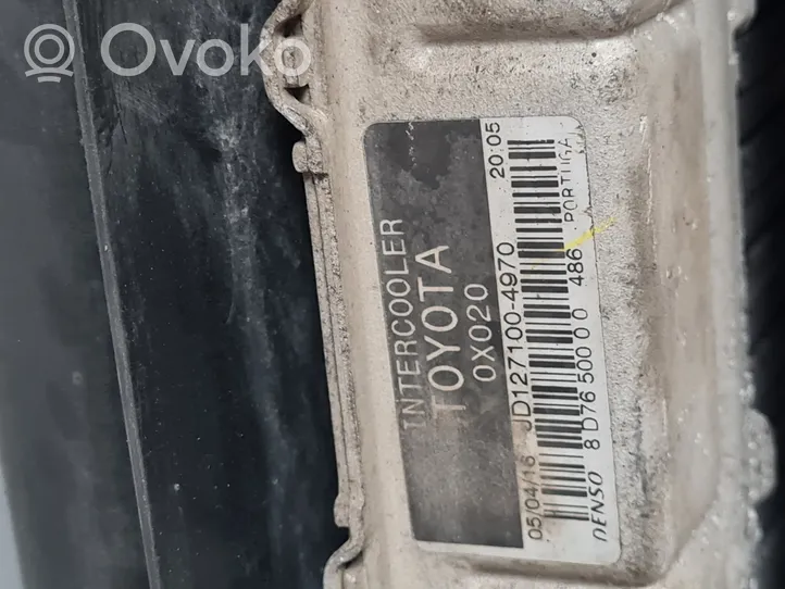 Toyota Verso Комплект радиатора 422750922BB