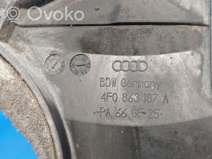 Audi A6 S6 C6 4F Osłona podwozia przednia 4F0863187