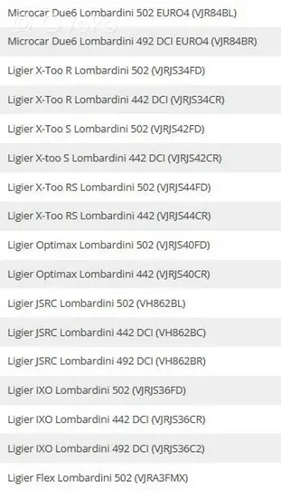 Ligier JS RC Kit d'embrayage 23.06