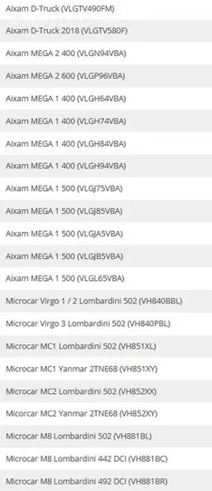 Chatenet CH26 CH28 CH30 Cuffia tirante dello sterzo MC72