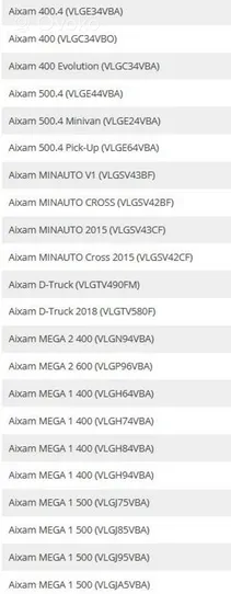 Aixam 500 Czujnik temperatury płynu chłodzącego 162228304