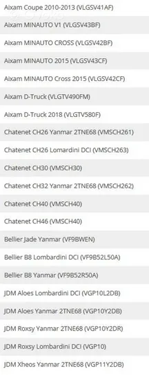 Chatenet CH26 CH28 CH30 Plaquettes de frein avant 6AR065