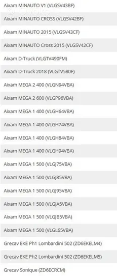 Aixam Crossline Šarnyras 250102