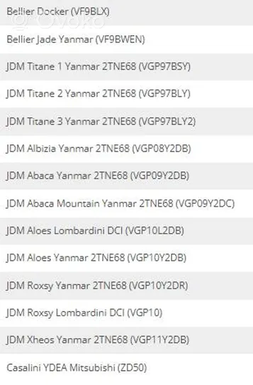 Aixam Mega Plaquettes de frein arrière 6AP031