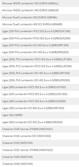 Ligier JS 50 Bremssattel hinten 1418456