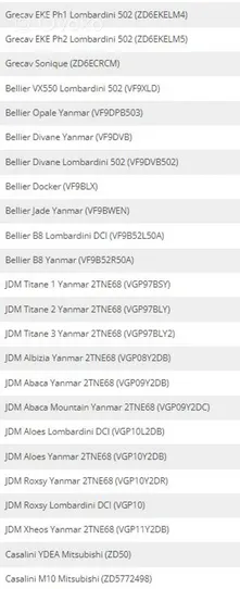 JDM Abaca Vetoakselin sisempi vakionopeusnivel 22.04.13