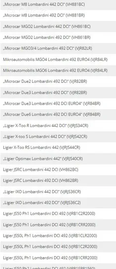 Chatenet CH26 CH28 CH30 Cinghia di distribuzione 2024