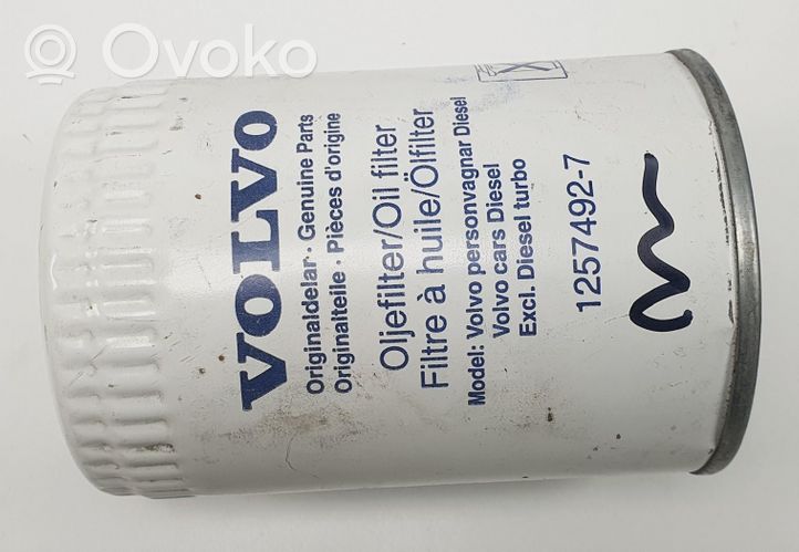 Volvo 760 Supporto di montaggio del filtro dell’olio 1257492-7