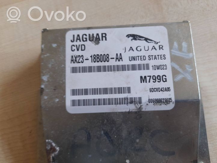Jaguar XF Steuergerät Niveauregulierung Luftfederung AX2318B008AA